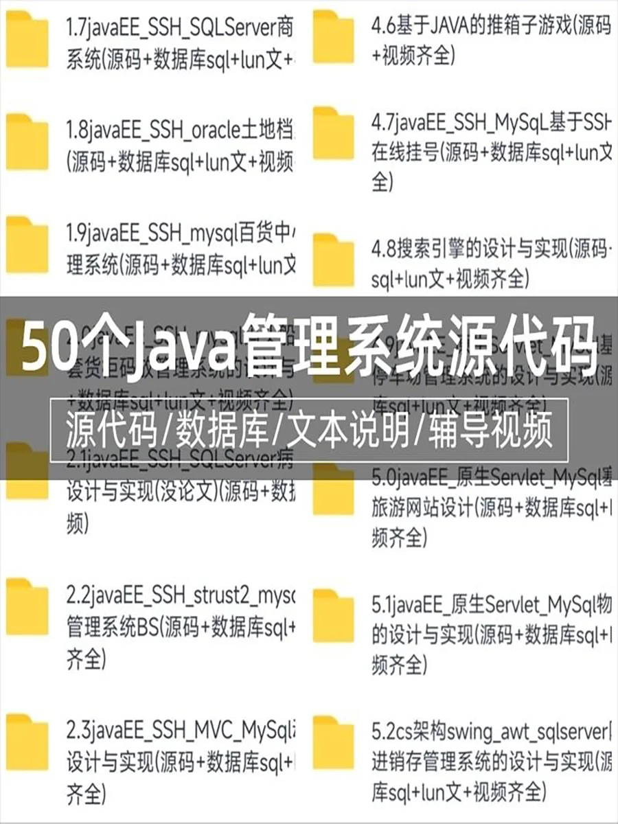 Java Swing管理系统源码，图形界面超酷哦！