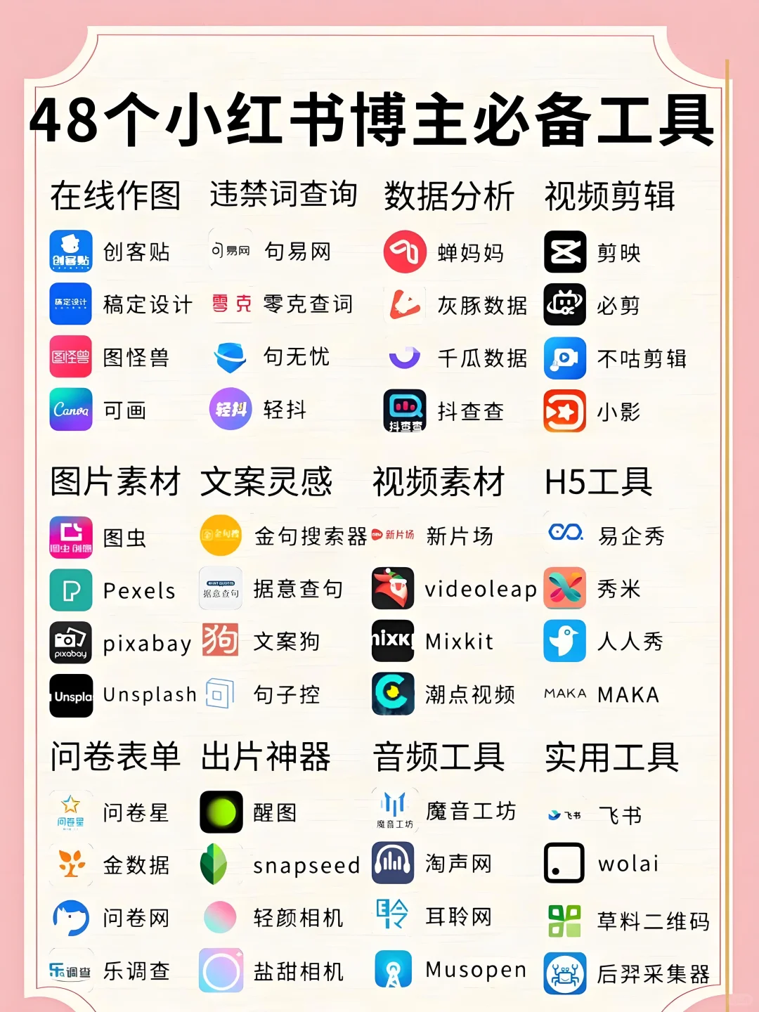 吐血整理🔥各领域博主必用工具