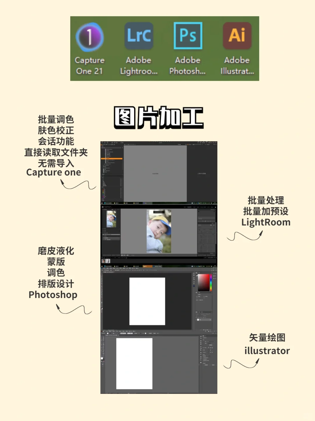 好用到爆‼️16款电脑软件解放双手｜软件篇