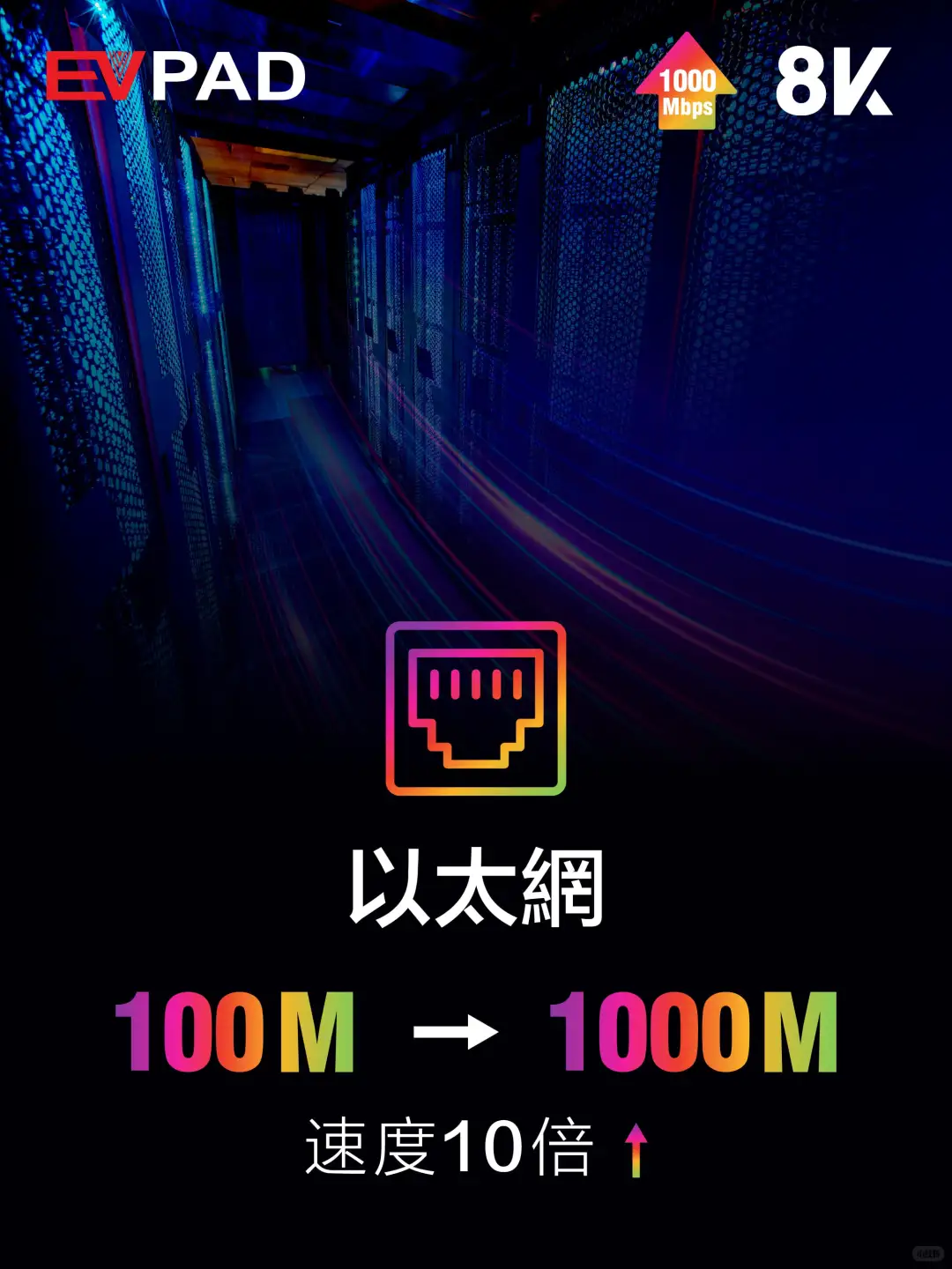 ✨EVPAD11电视盒11代 - 開啟智慧家庭新紀元