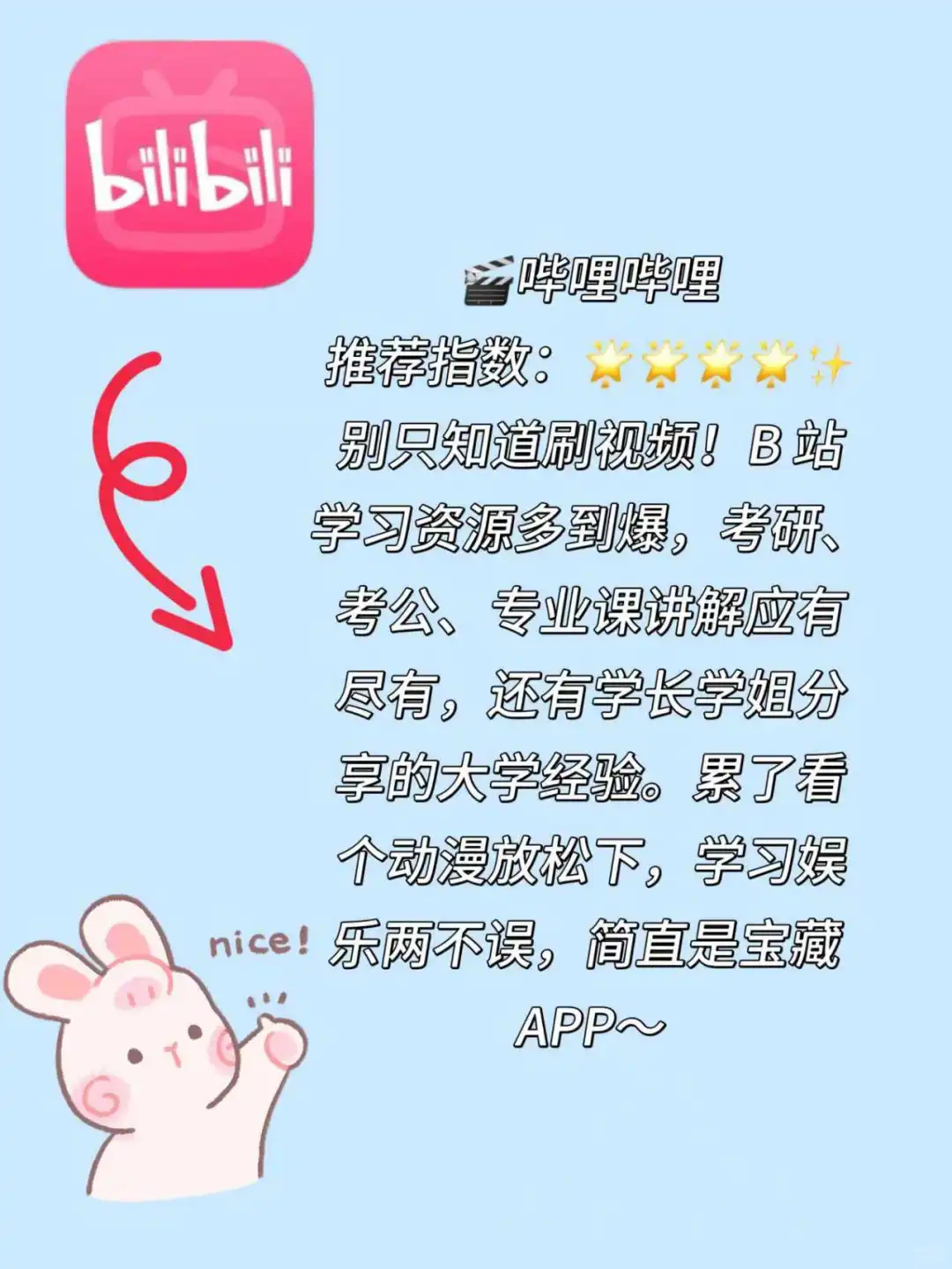 学姐力荐~大学生入学必备APP