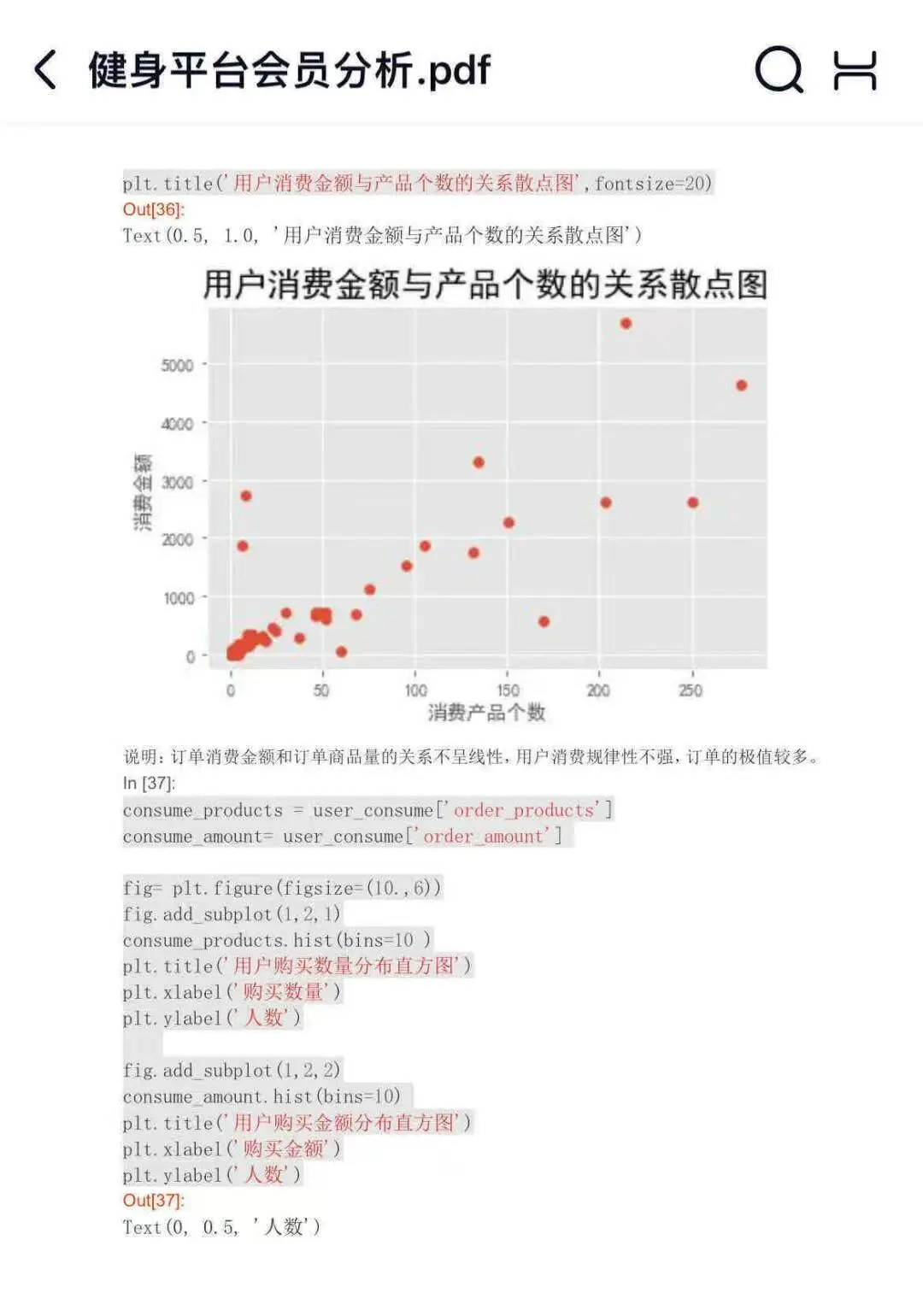数据分析项目【附源码】