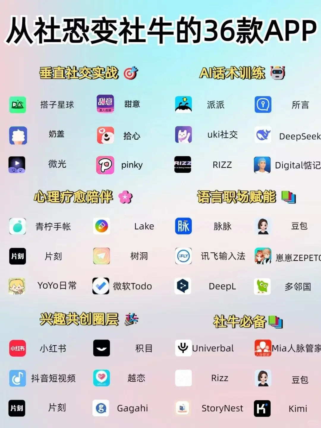 从社恐变社牛的36款APP