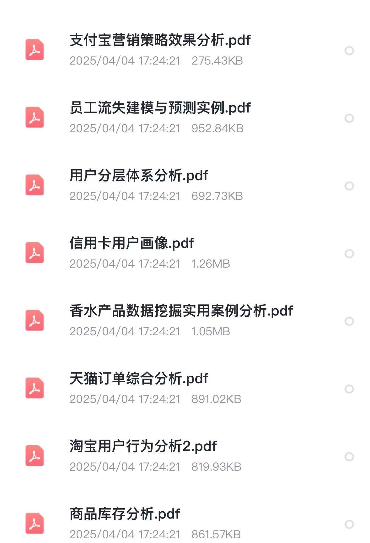 数据分析160个项目【附源码＋文档】