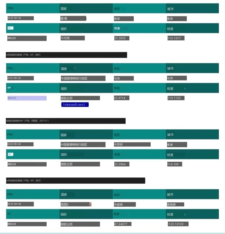 杀猪盘的黑平台，同样的设计，不同的服务器