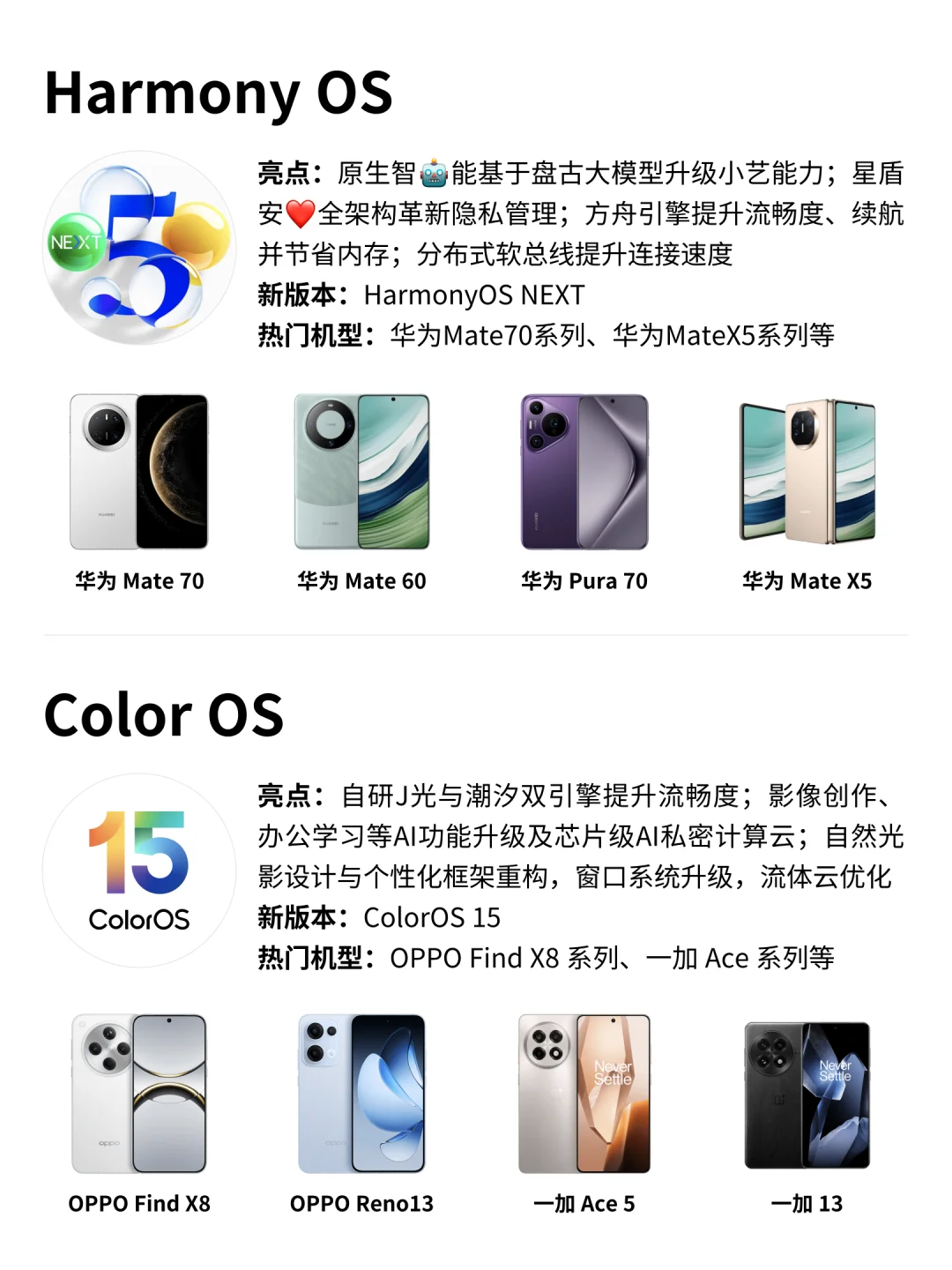 📱手机怎么选❓热门安卓手机系统汇总