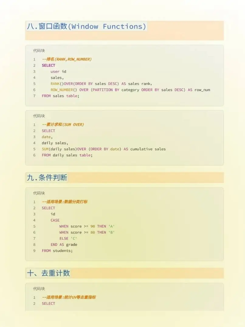 SQL取数无非就这14段代码背完就厉害了