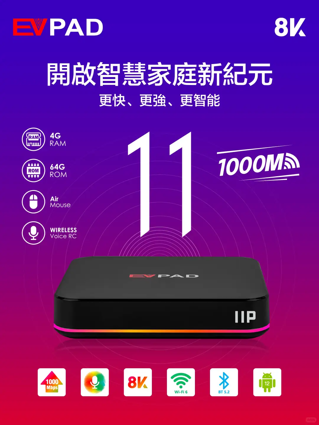 ✨EVPAD11电视盒11代 - 開啟智慧家庭新紀元