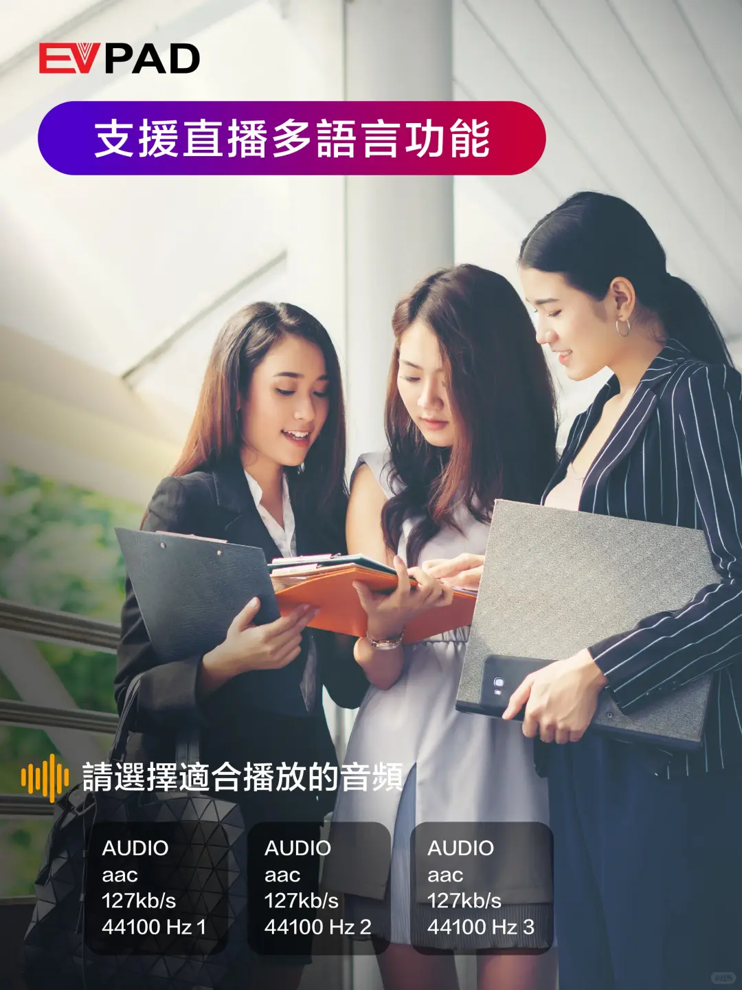 ✨EVPAD11电视盒11代 - 開啟智慧家庭新紀元