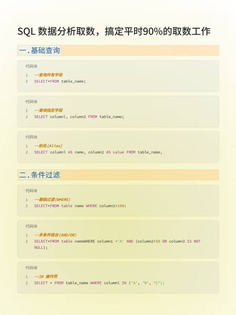 SQL取数无非就这14段代码背完就厉害了