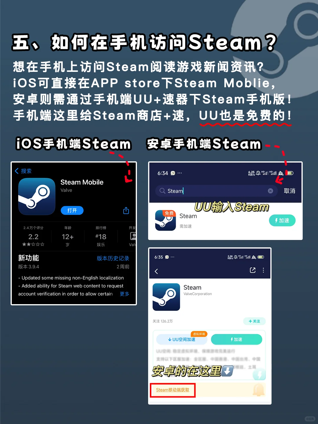 正版Steam攻略丨萌新小白必看!少走弯路!
