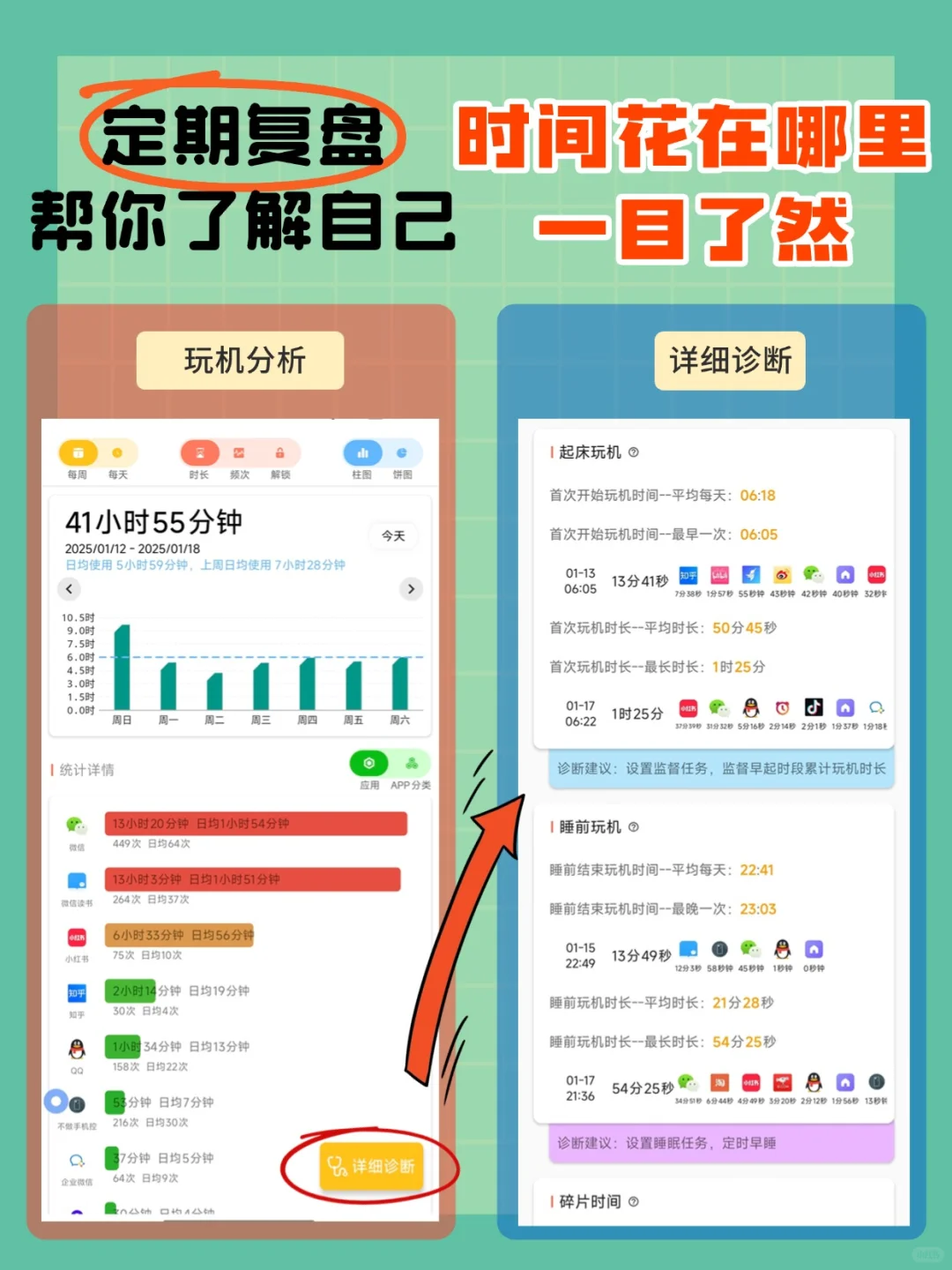 天呐！这不就是我一直在找的戒手机APP 吗？