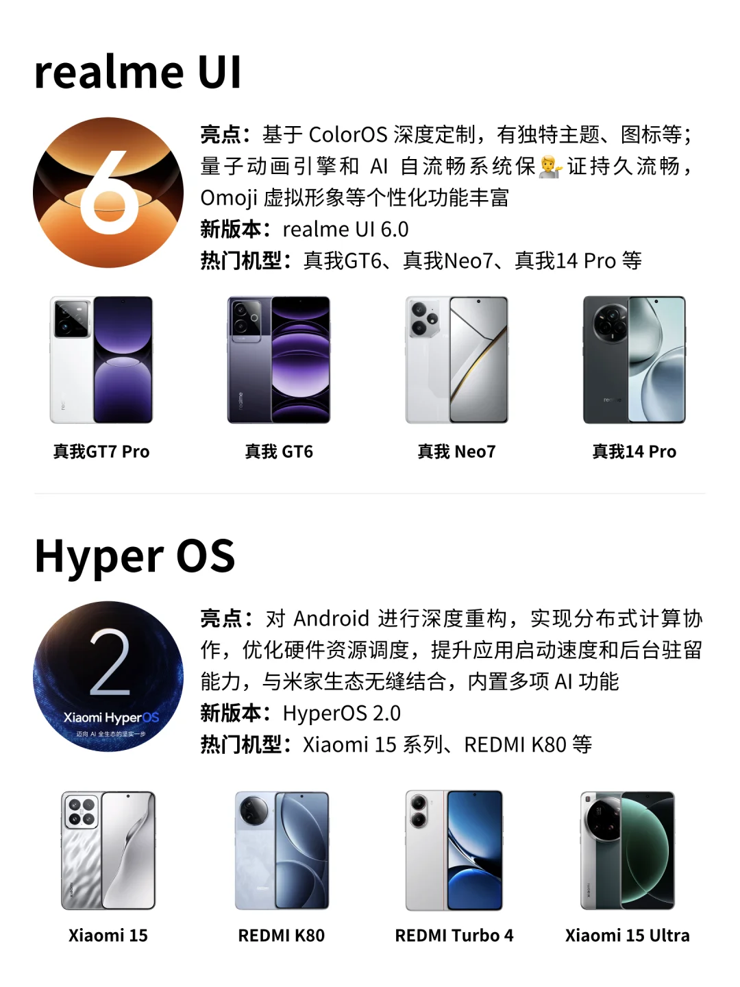 📱手机怎么选❓热门安卓手机系统汇总