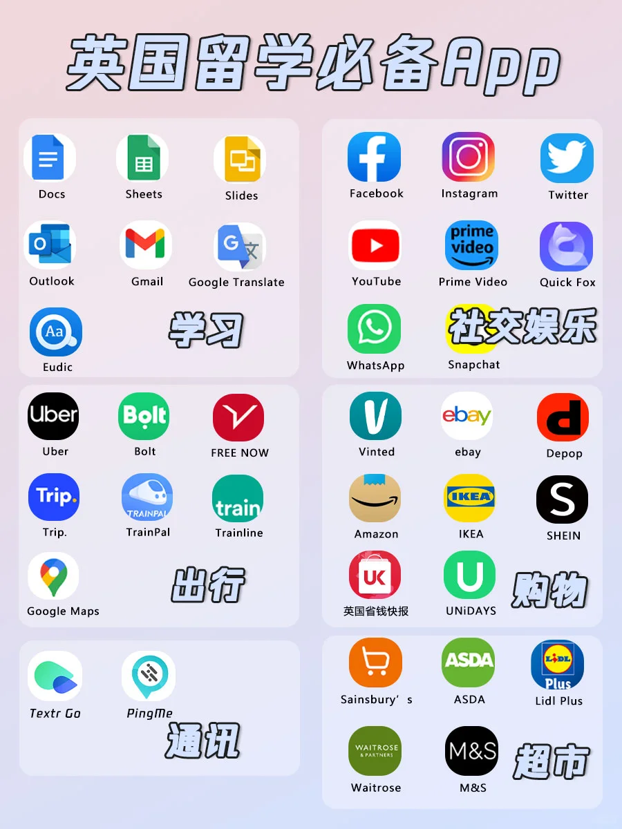 🇬🇧英国留学必备App合集！干货分享！