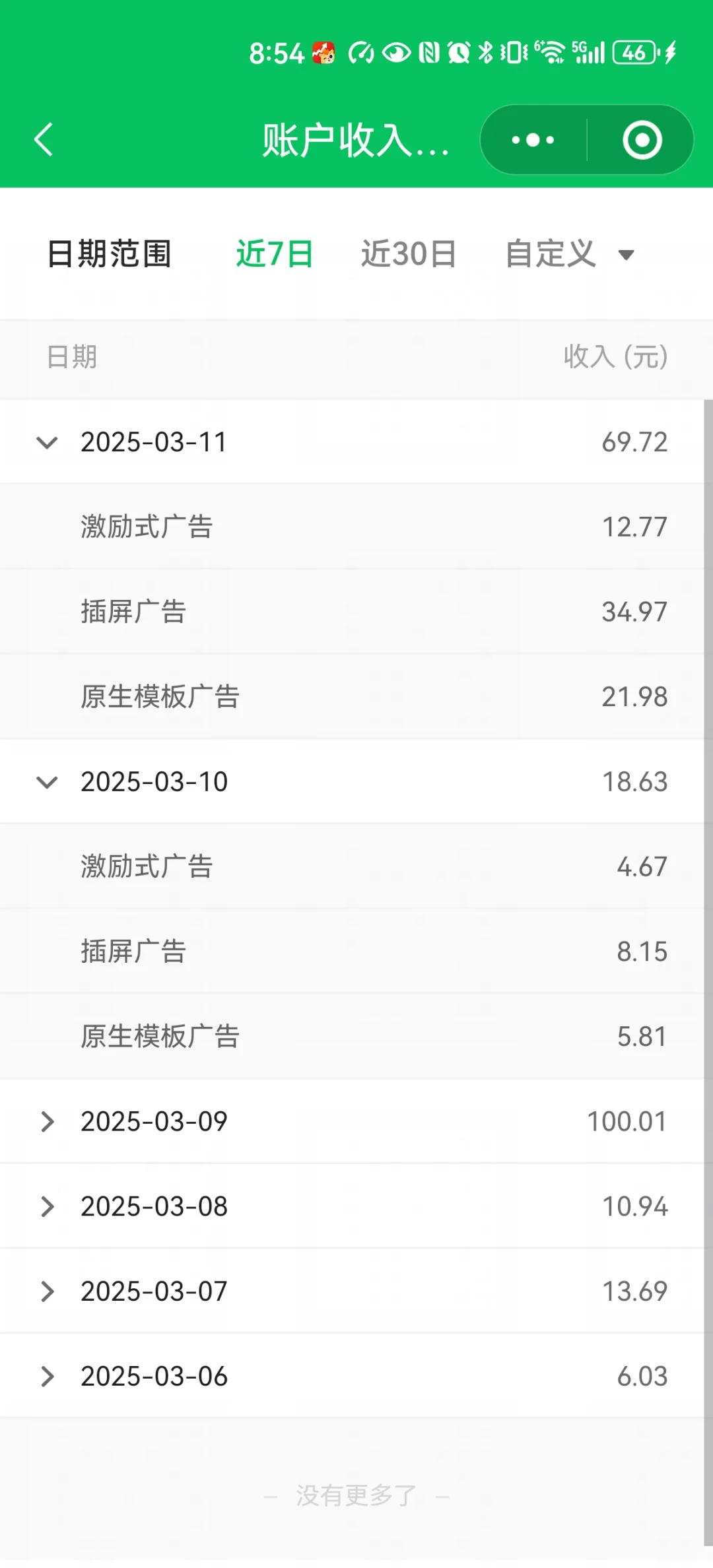 微信小游戏收入分享，插屏广告真香！