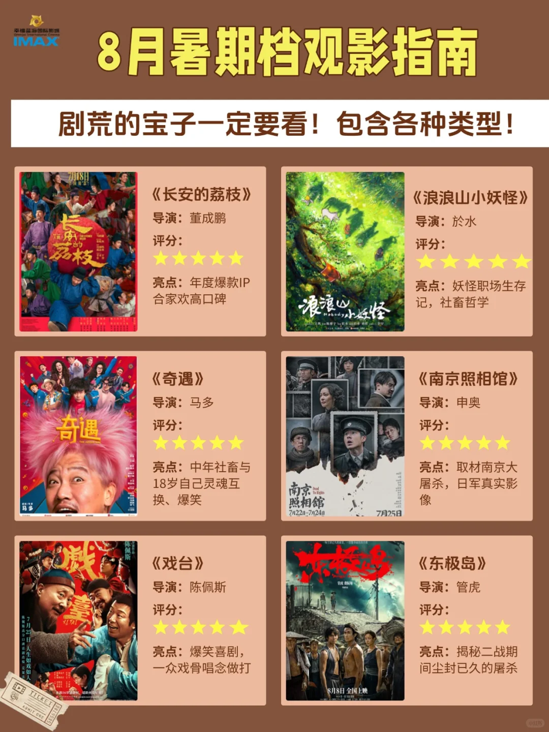 8月热门影片观影指南