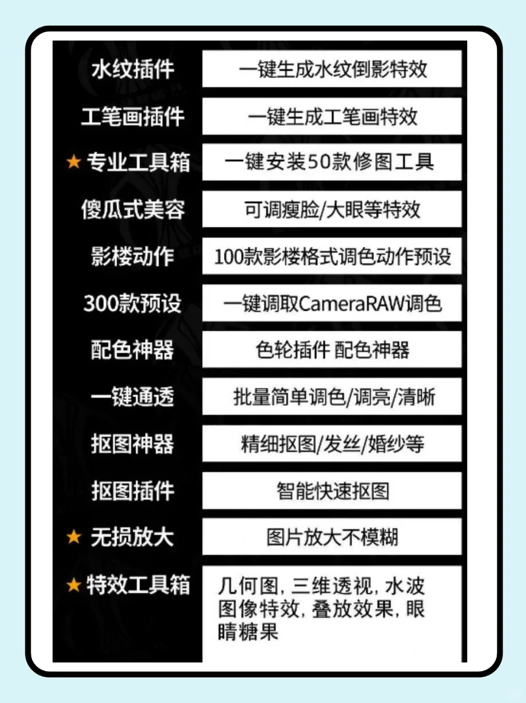 设计大佬的效率神器—《PS插件合集》