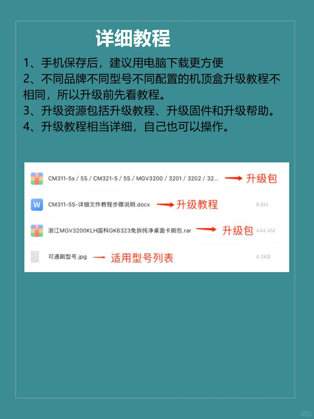 淘汰的机顶盒，通过升级秒变全网通