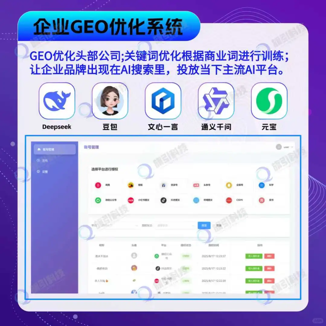全网GEO优化系统首发源码搭建部署