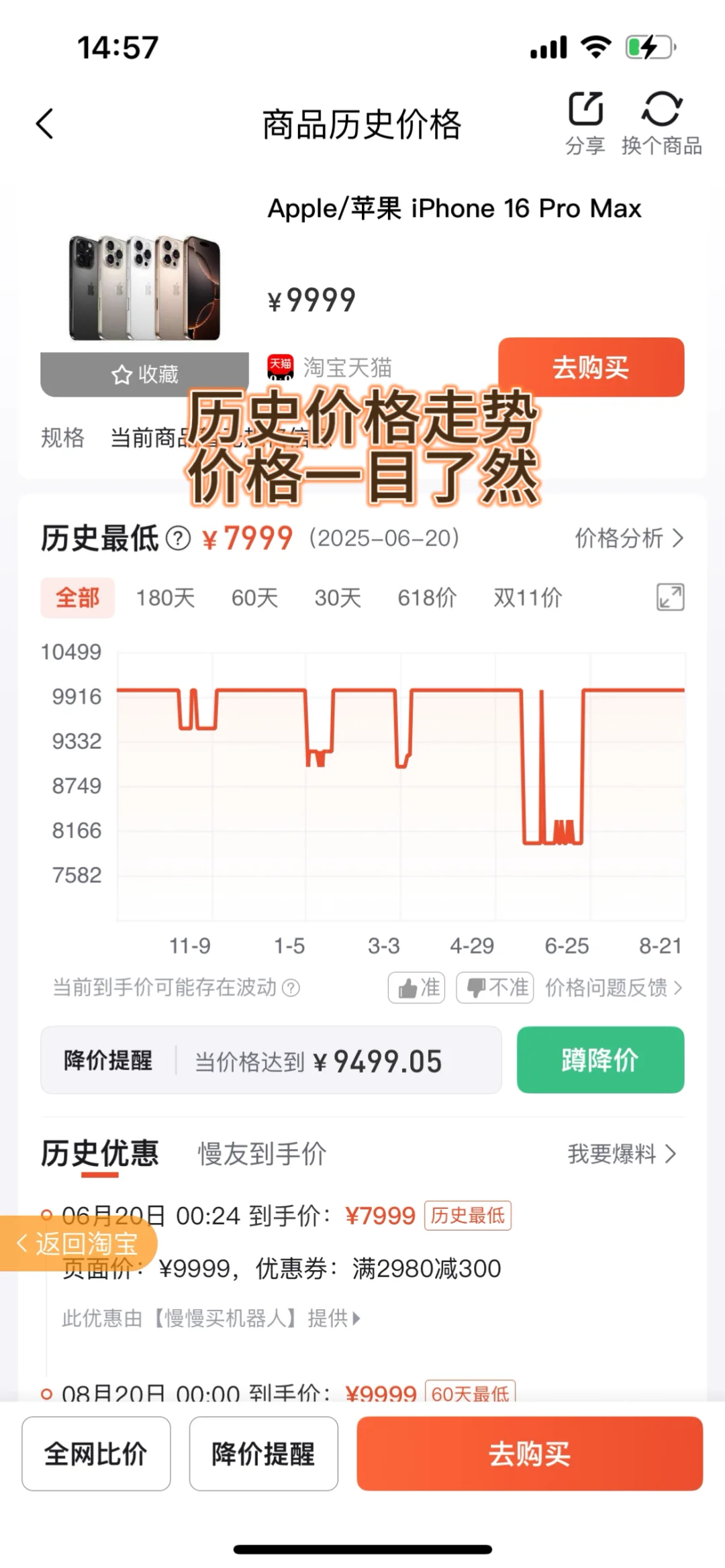 家人们谁懂啊！网购不看这个APP真的亏大了