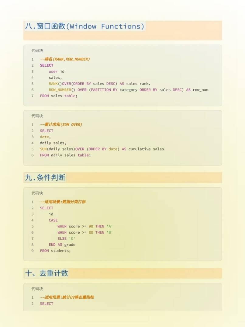 SQL取数无非就这14段代码背完就厉害了