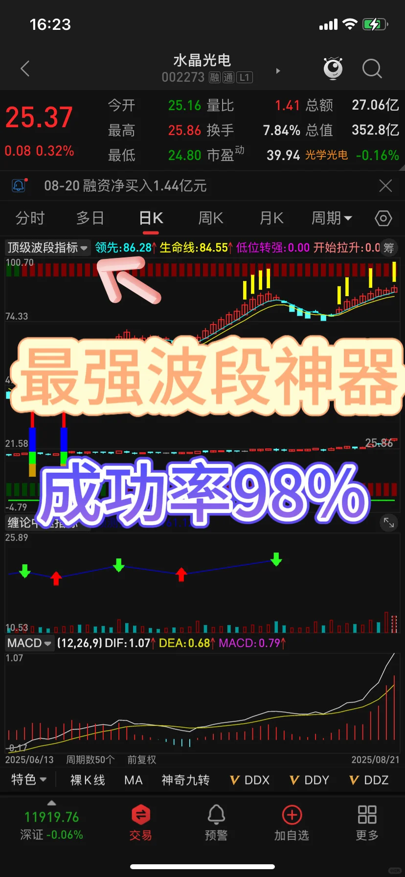 最强波段神器【顶级波段】附源码👍