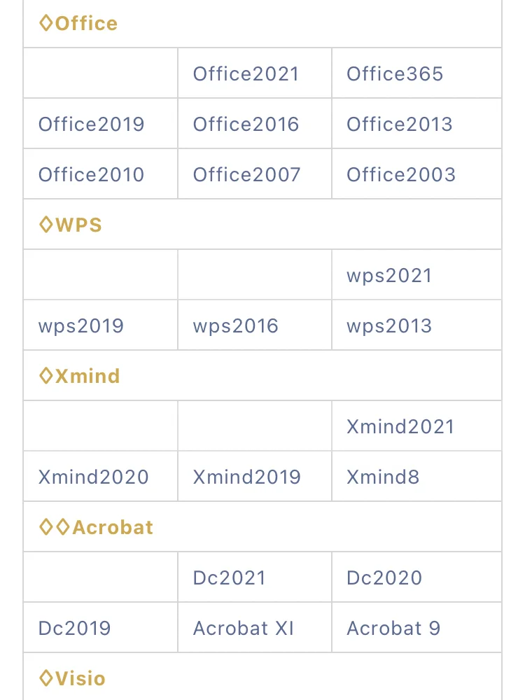 资源好物推荐｜软件管家