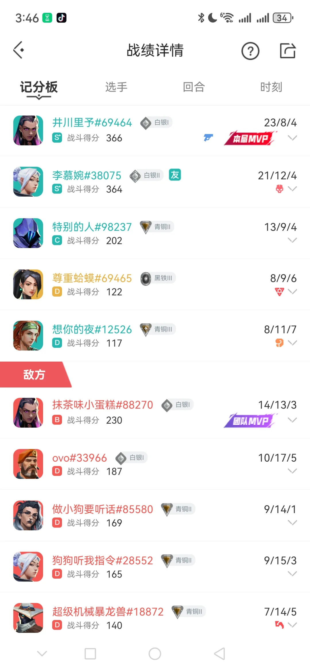 打瓦第一次遇到纯恶意