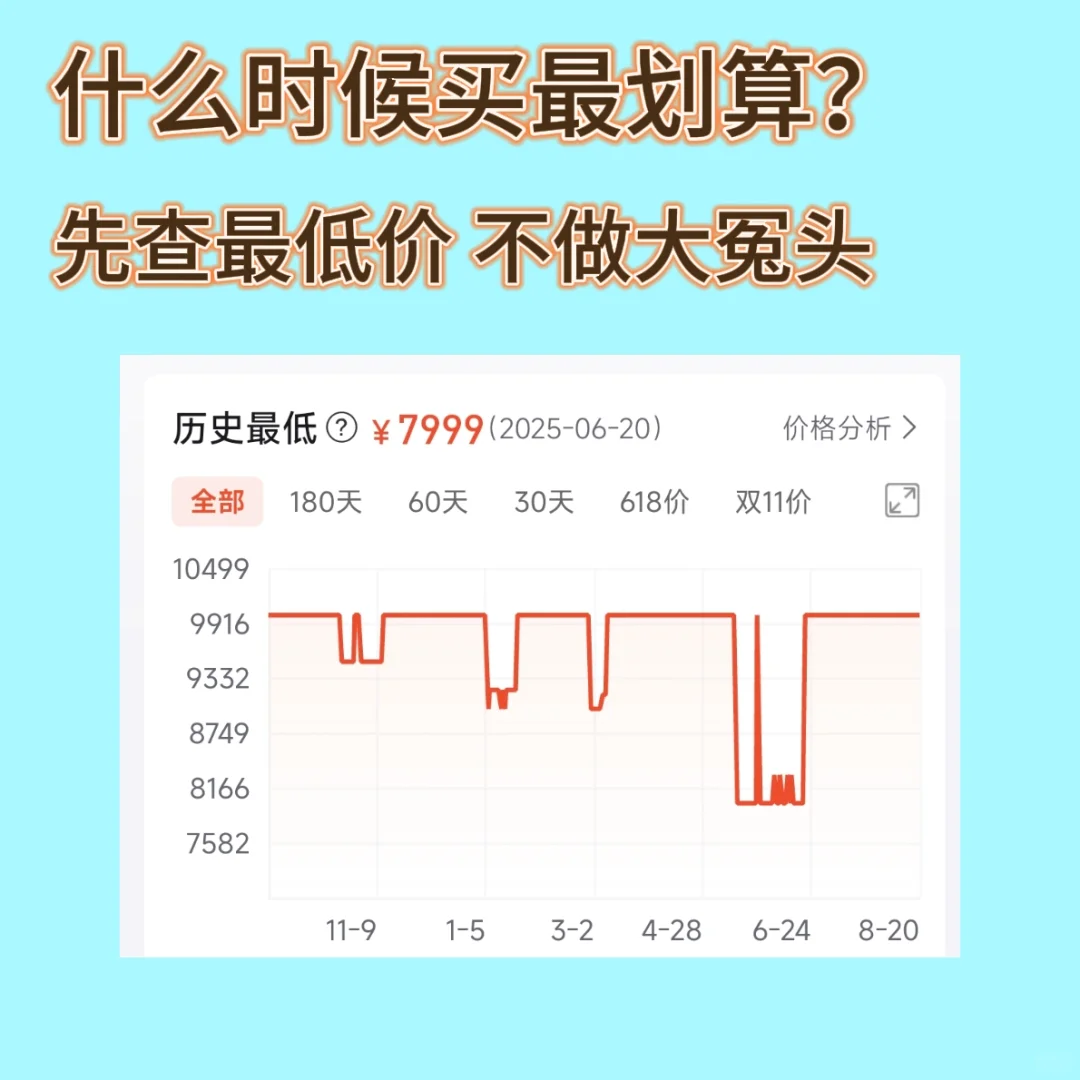 家人们谁懂啊！网购不看这个APP真的亏大了