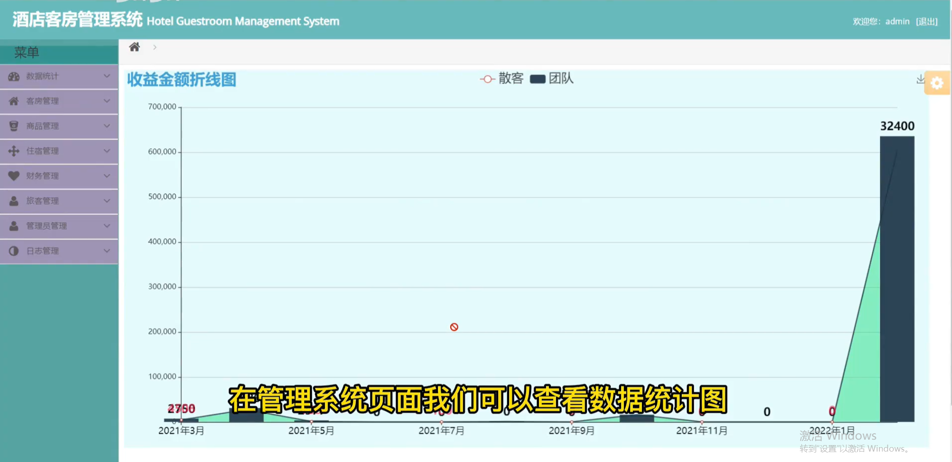 酒店客房管理系统（源码＋数据库＋论文）
