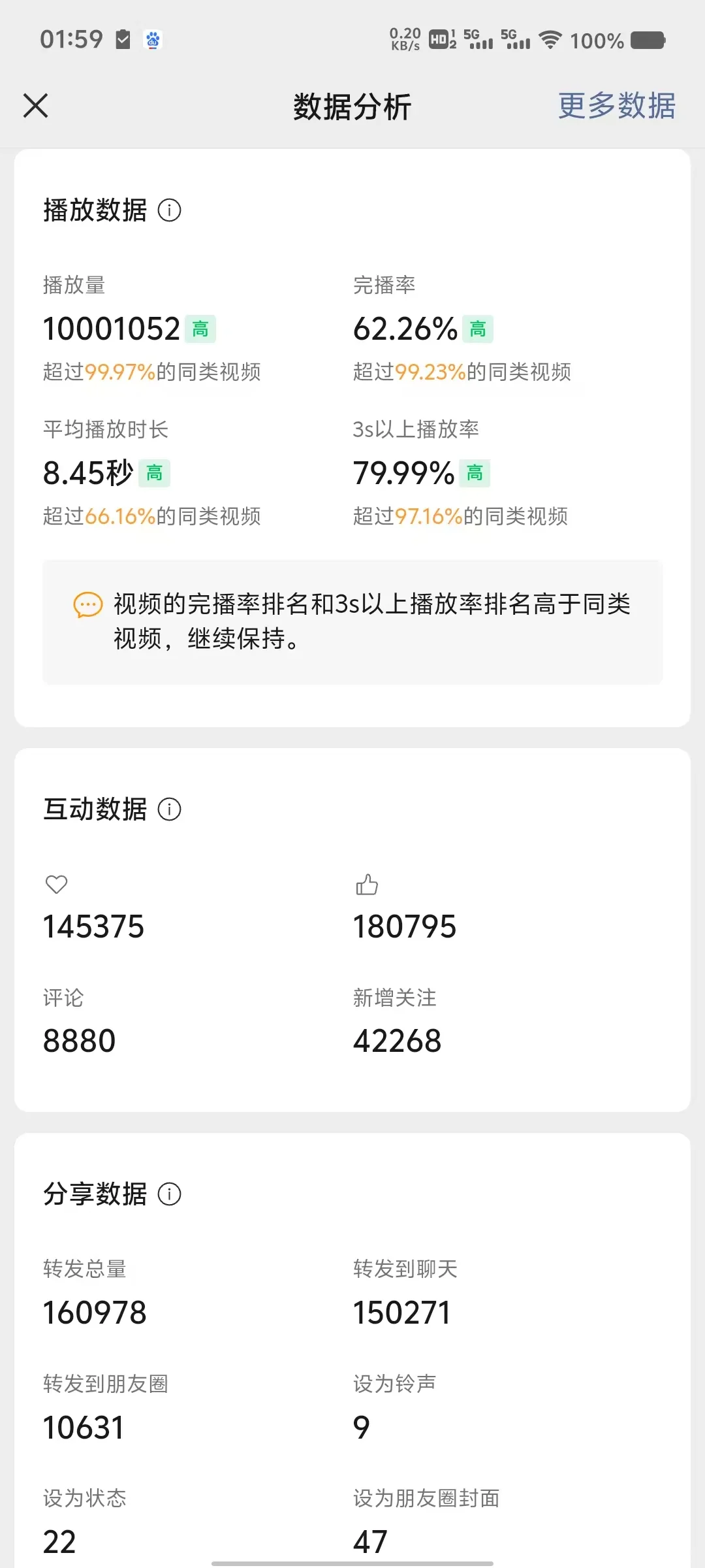 deepseek帮我诞生单条千万播放量爆款