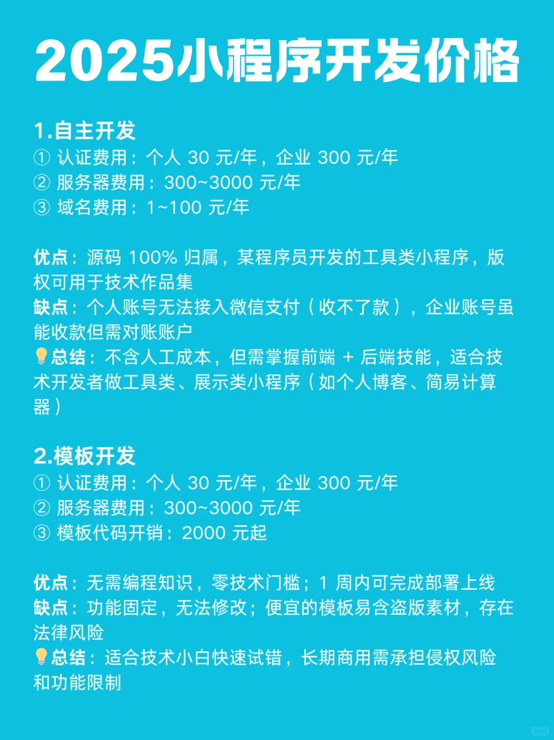 2025开发小程序需要多少钱？小程序开发费用