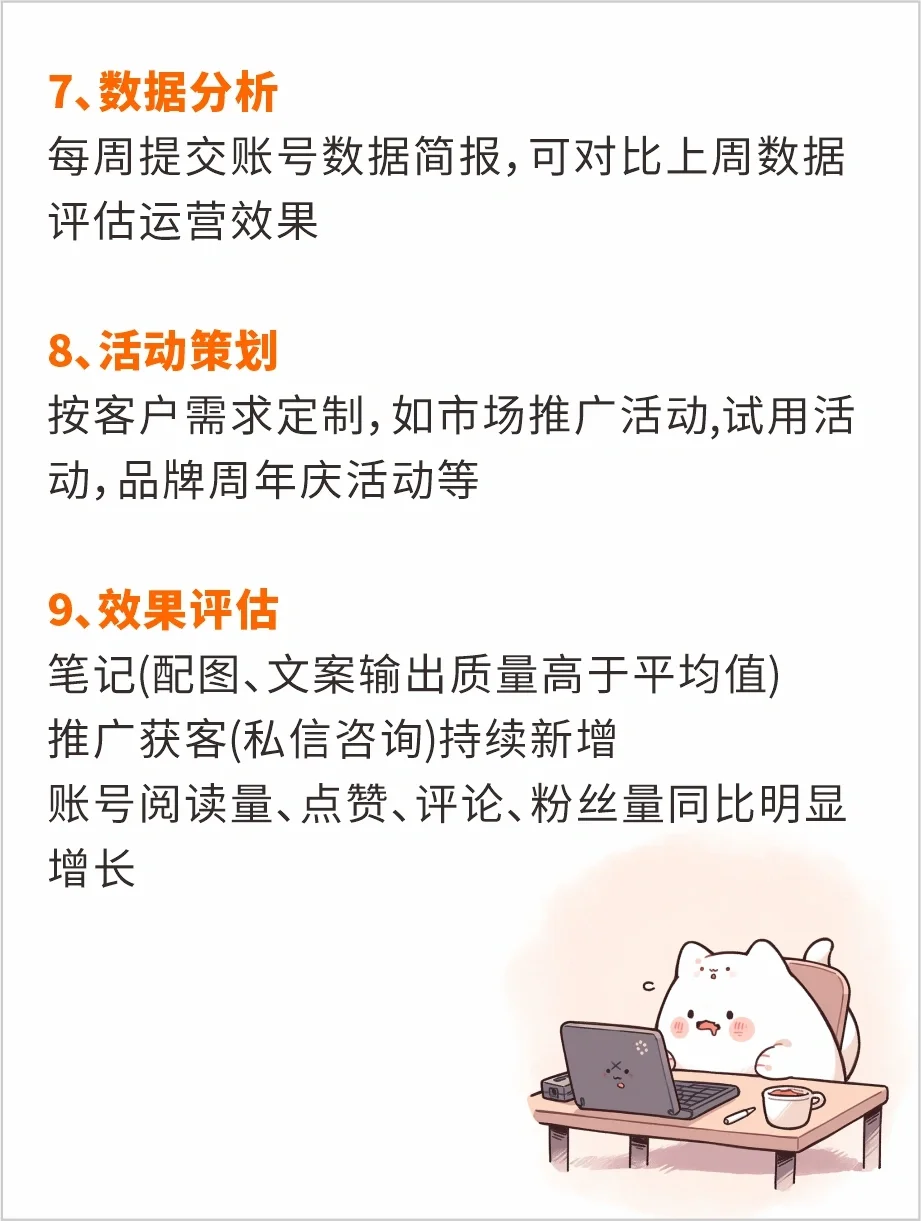 福州小红书代运营，因为专业所以自信