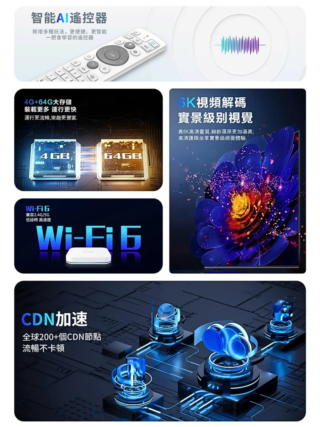 💥 最新安博12代｜比市场价还便宜30$🔥