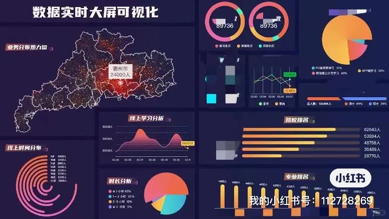 定制Excel自动化脚本，告别重复手动操作