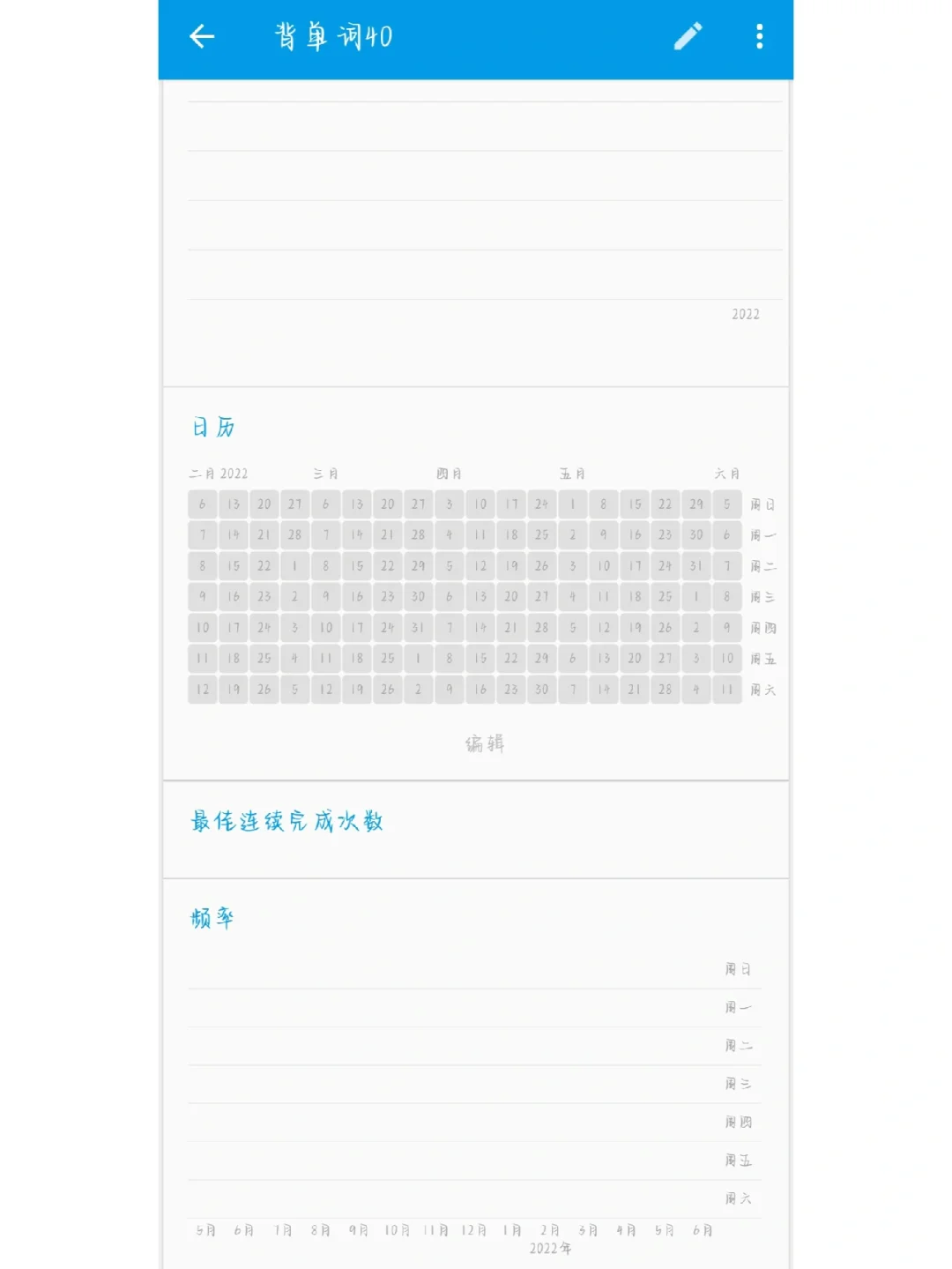 这个打卡的APP真的很好用