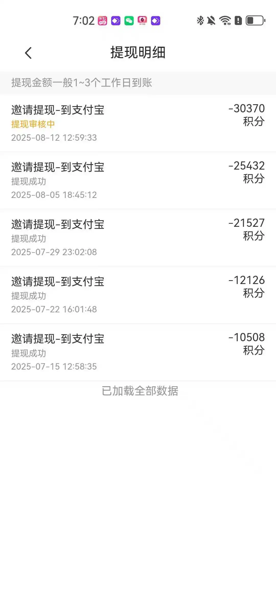 不会还有姐妹没有试过这个吧！