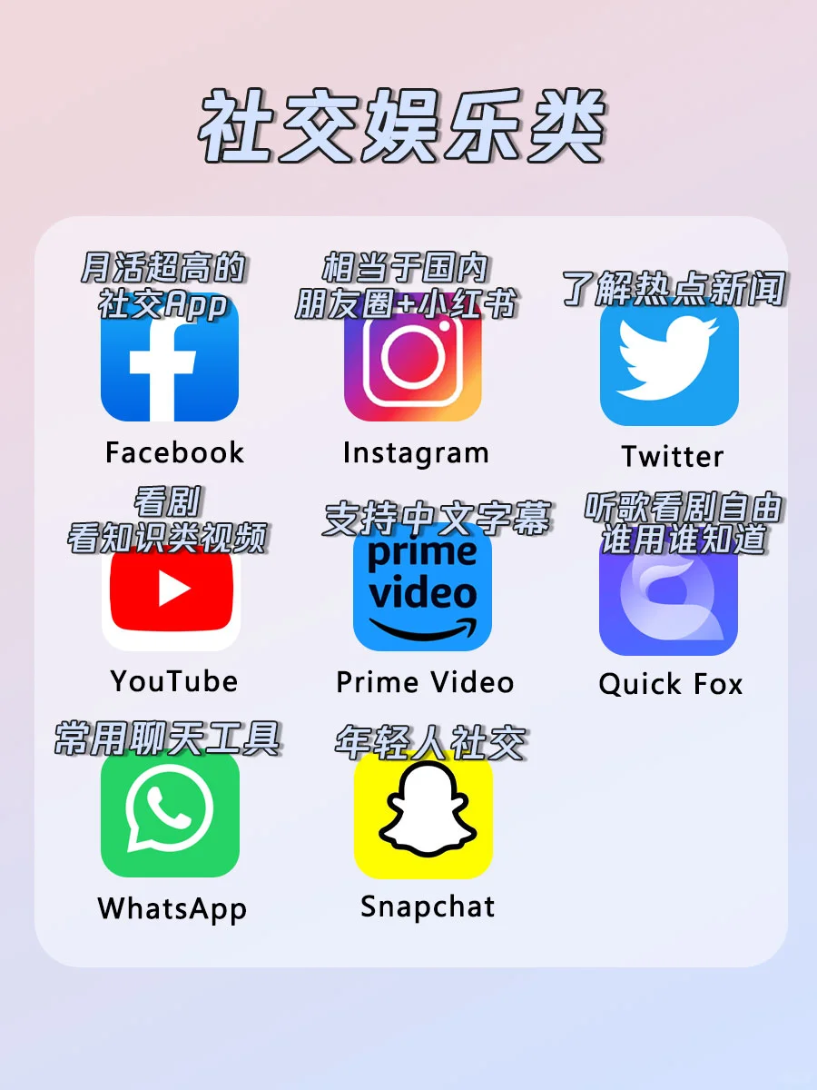 🇬🇧英国留学必备App合集！干货分享！