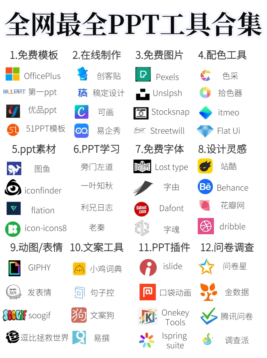 🔥🔥全网最全PPT工具🈴️集｜用过都说好👍👍
