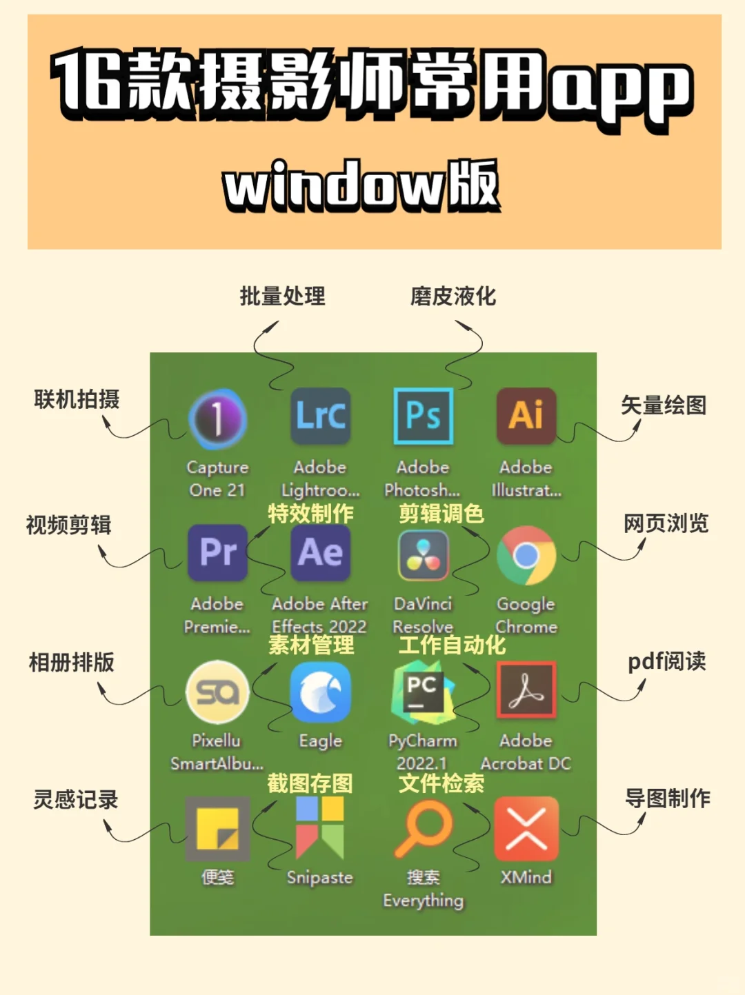 好用到爆‼️16款电脑软件解放双手｜软件篇