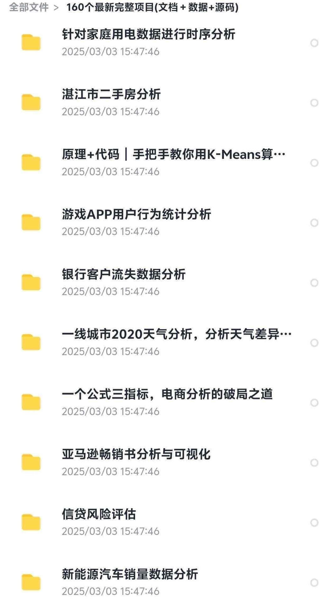 数据分析160个项目【附源码＋文档】