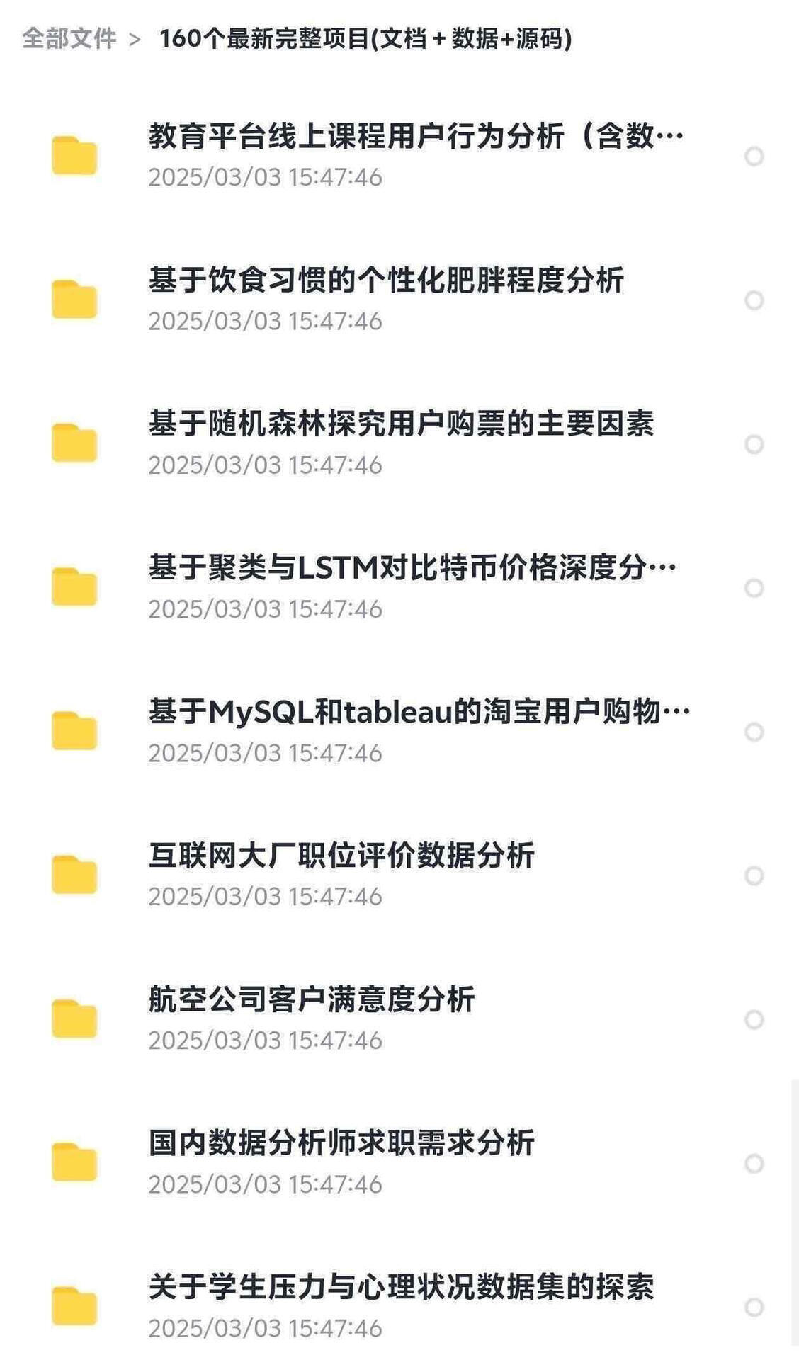 数据分析160个项目【附源码＋文档】