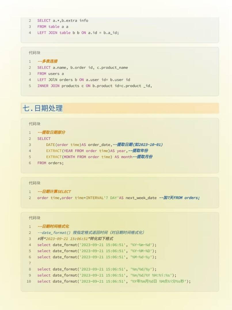 SQL取数无非就这14段代码背完就厉害了