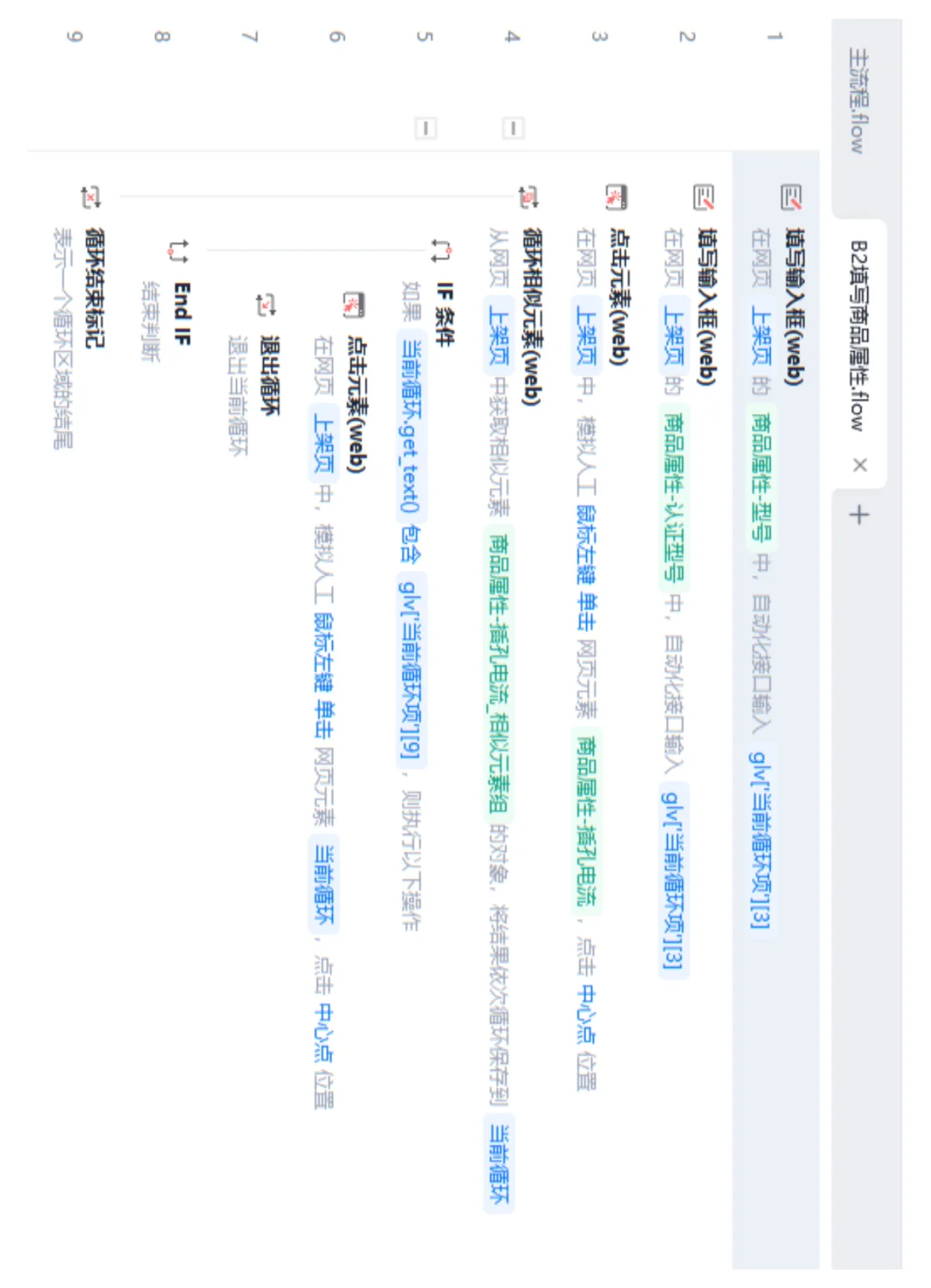 【影刀RPA】一键自动创建100个商品-京东版