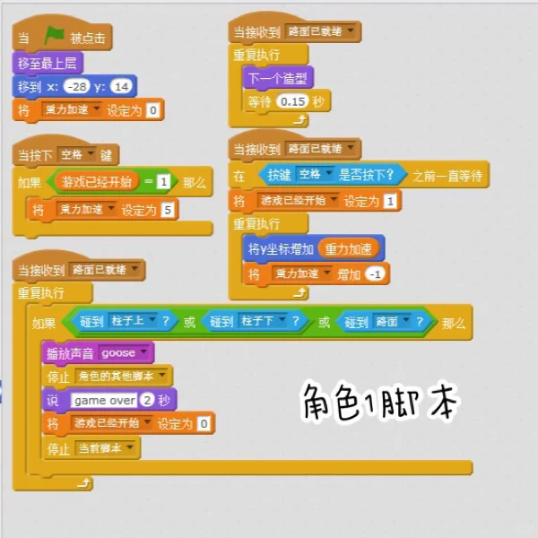 Scratch制作像素鸟小游戏