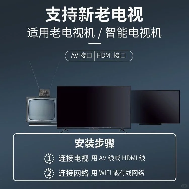 救命！📺我终于不用当有线电视冤大头了！！