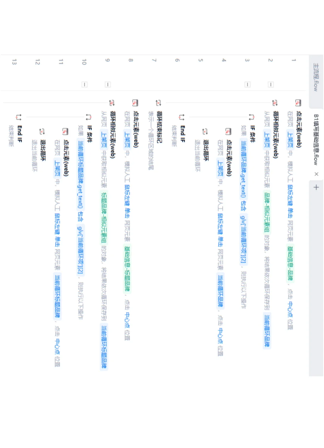 【影刀RPA】一键自动创建100个商品-京东版