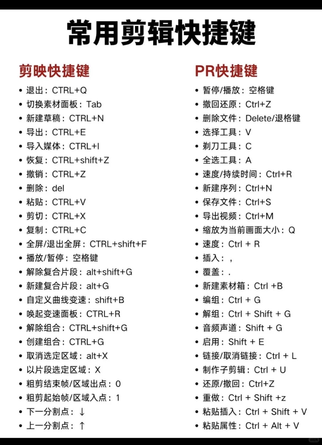 🎬短视频创作者必备！从脚本到剪辑全攻略
