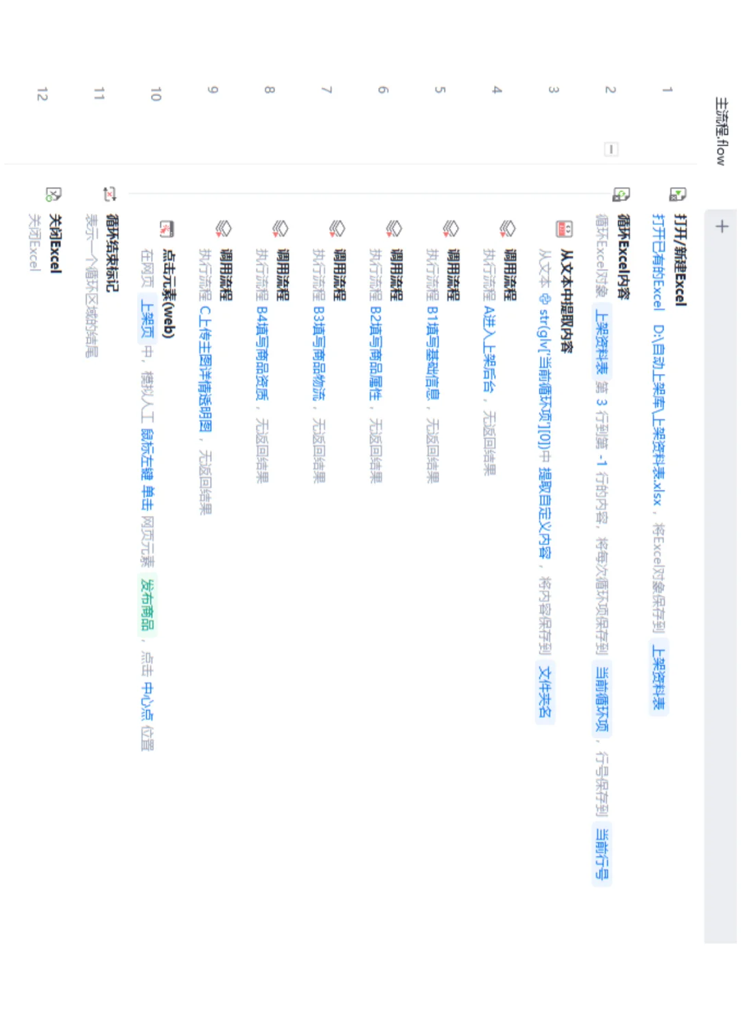 【影刀RPA】一键自动创建100个商品-京东版