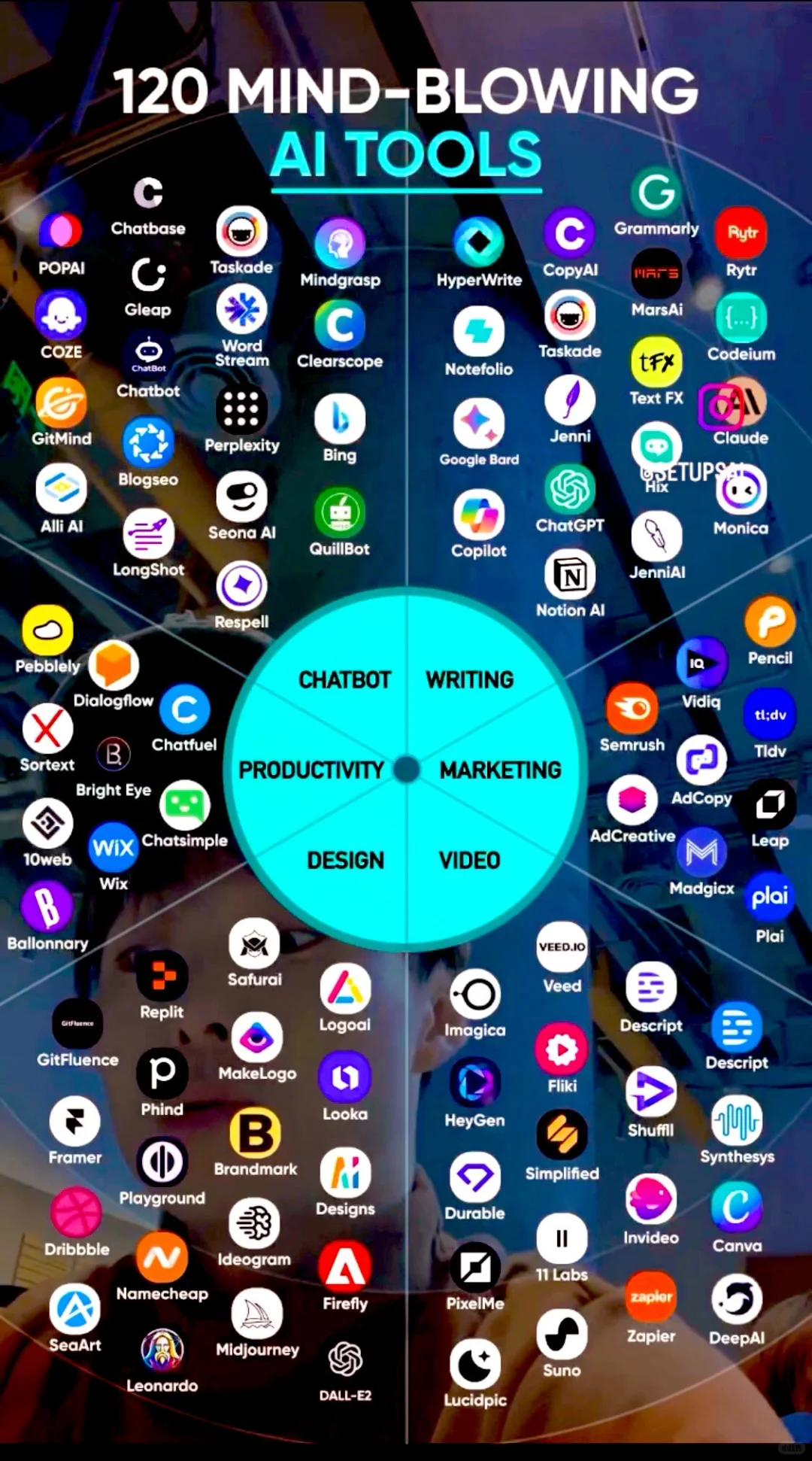 X上疯传的AI提效工具 一天搞定几个月的活